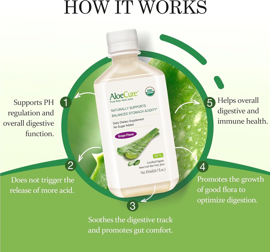 aloecure-usda-organic-aloe-vera-juice-gr-4.jpg