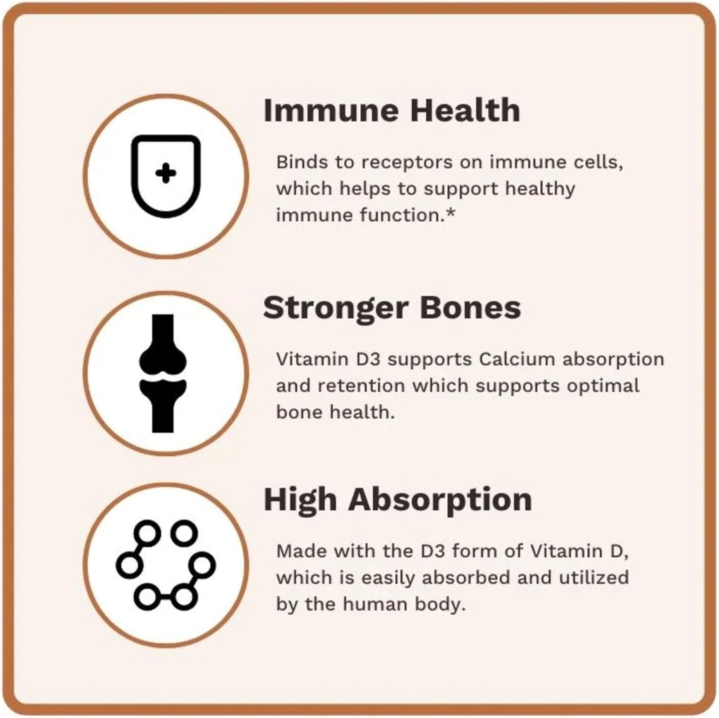 utzy-naturals-d3-5000-iu-vitamin-d-chole-4.jpg