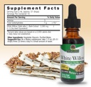natures-answer-white-willow-bark-extract-3.jpg