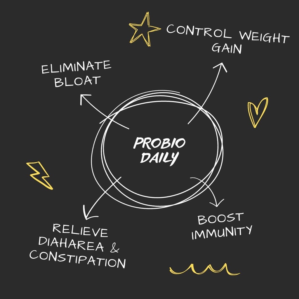 probio-daily-powerful-probiotic-blend-ma-4.jpg