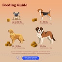 longevity-dog-multivitamin-11-in-1-daily-4.jpg