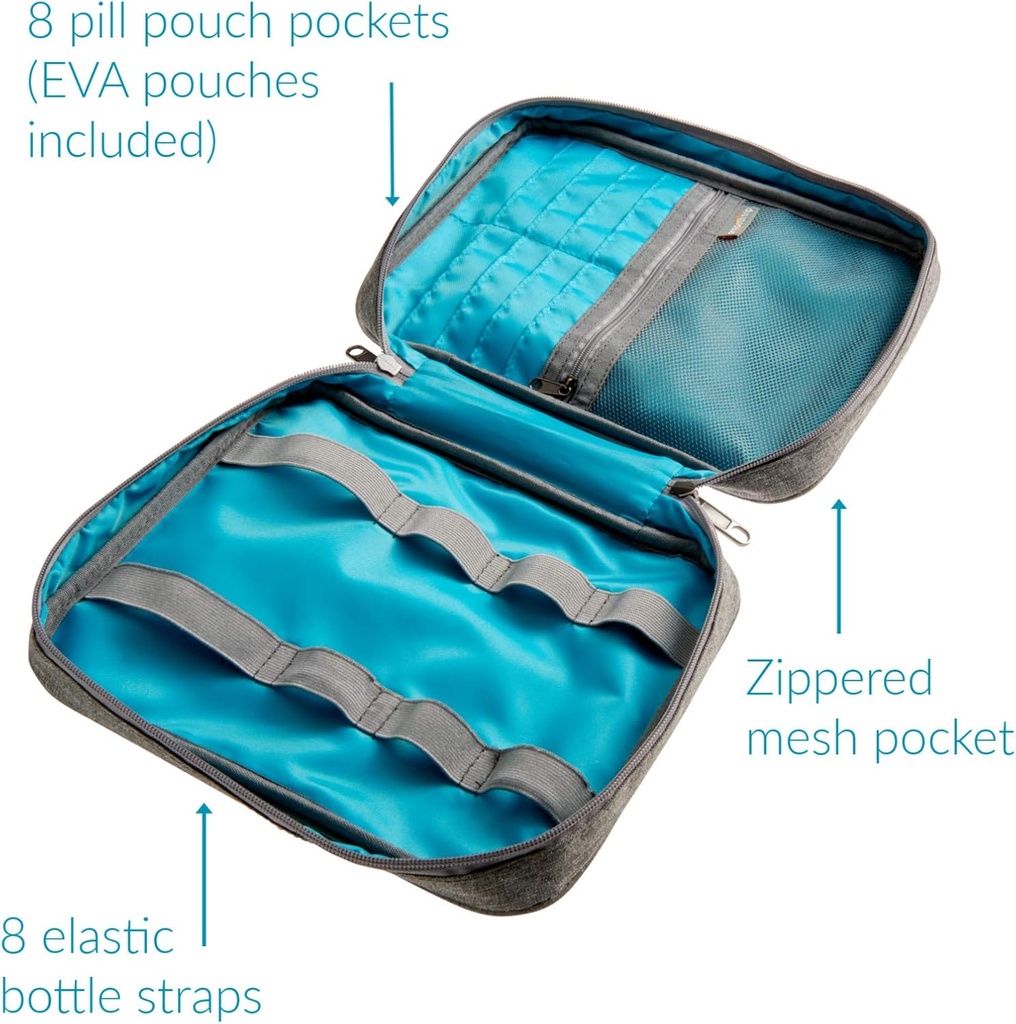 smooth-trip-medicine-storage-bag-and-med-4.jpg
