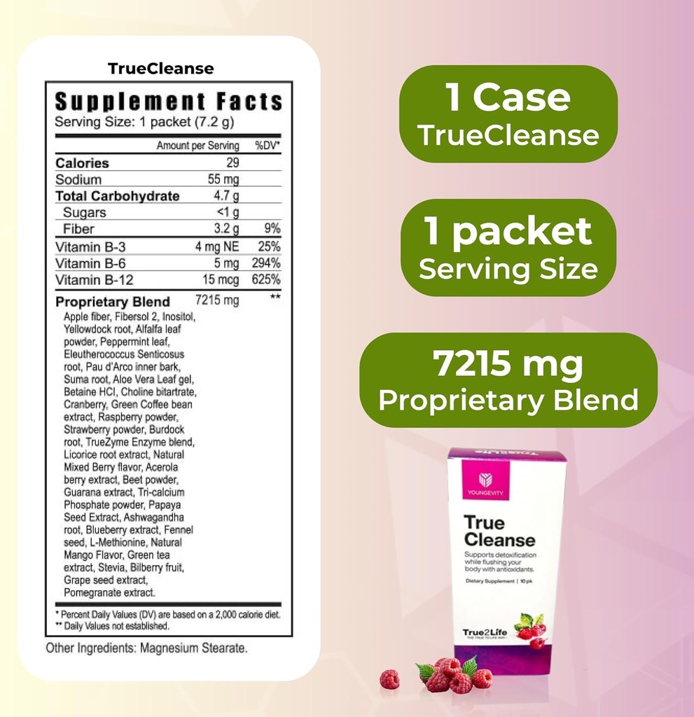 youngevity-30-day-detox---liver-gut-dige-4.jpg