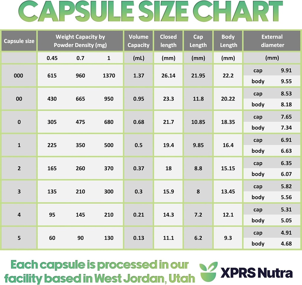 xprs-nutra-size-0-empty-capsules---500-c-5.jpg