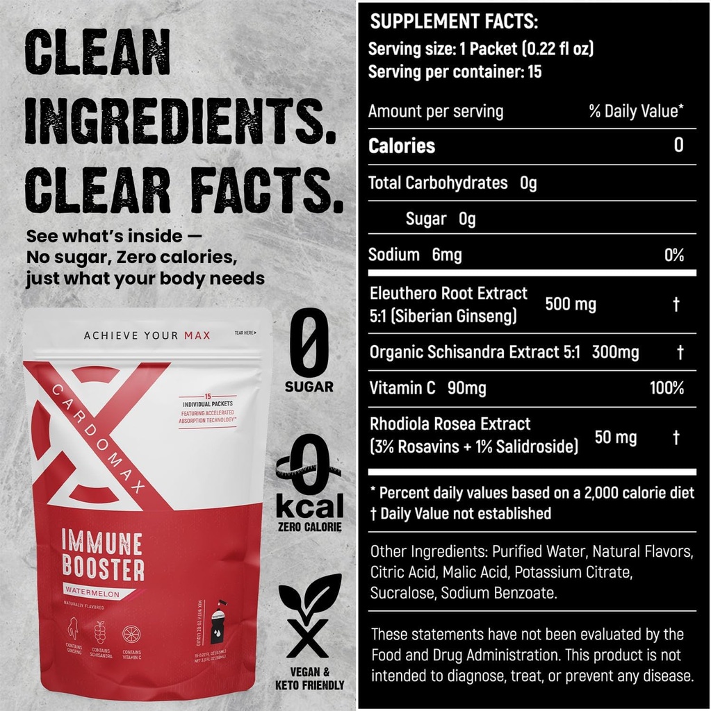 cardomax-immunity-booster-liquid-drink-m-6.jpg