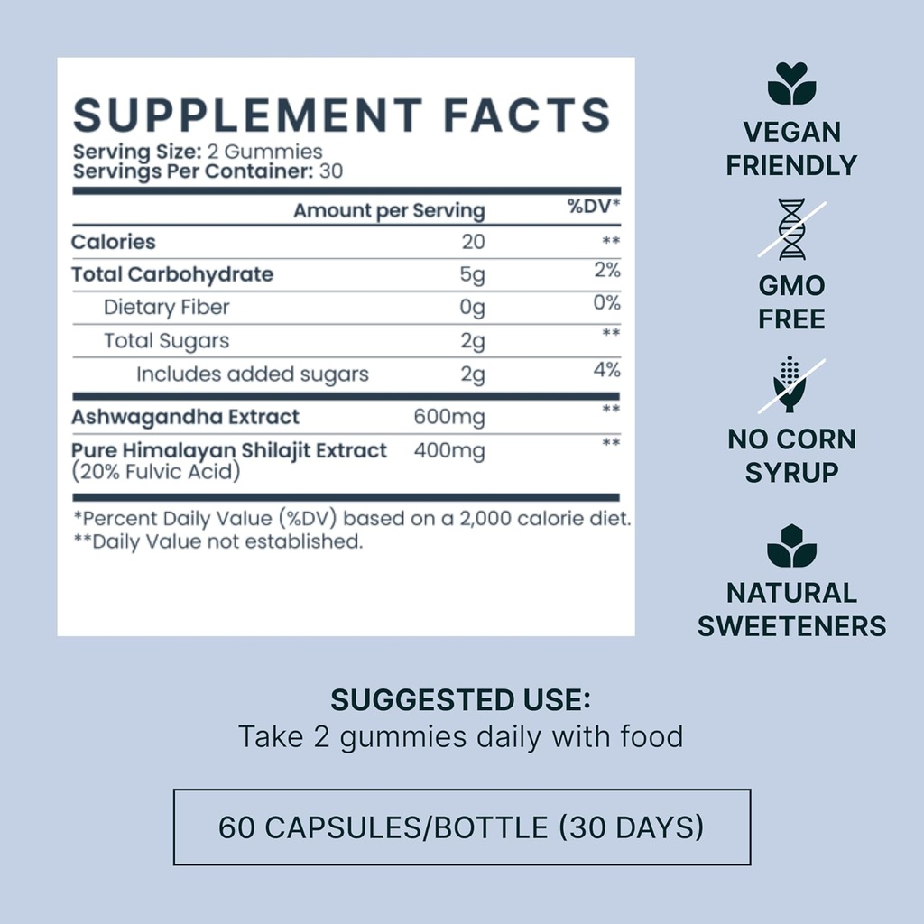 gummies-with-ashwagandha---shilajit-and--5.jpg