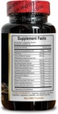 water-away-supplement---kidney-function--3.jpg