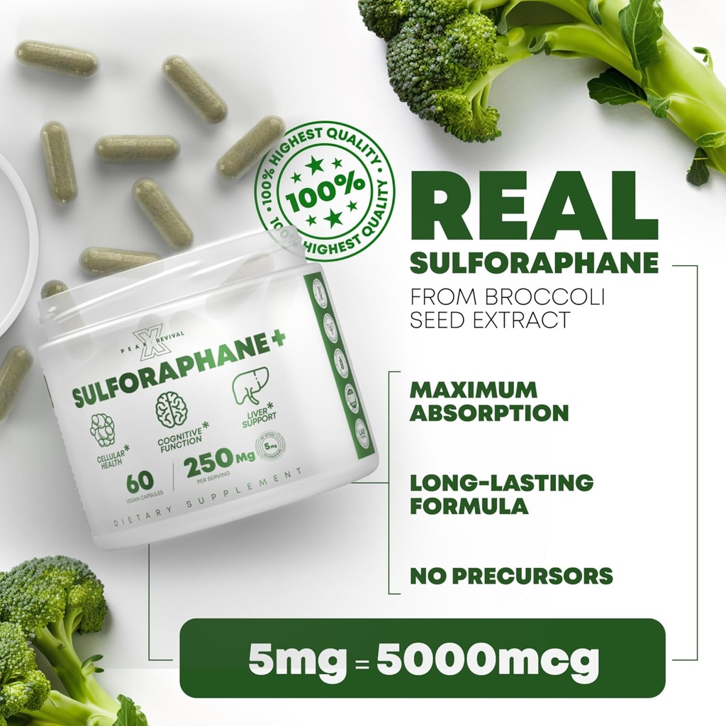 5000mcg-of-real-lab-verified-sulforaphan-6.jpg