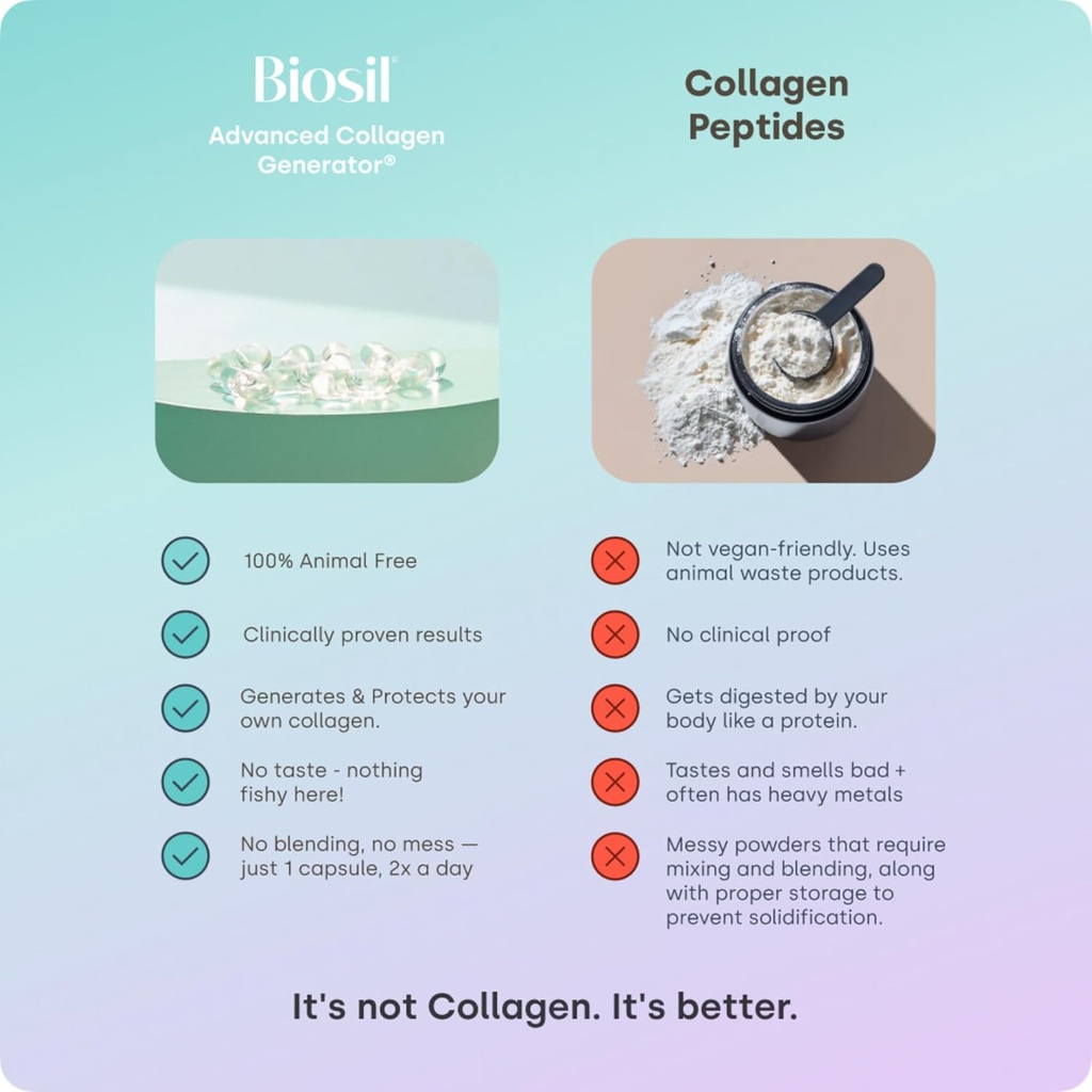 biosil-collagen-booster-supplement---60--6.jpg