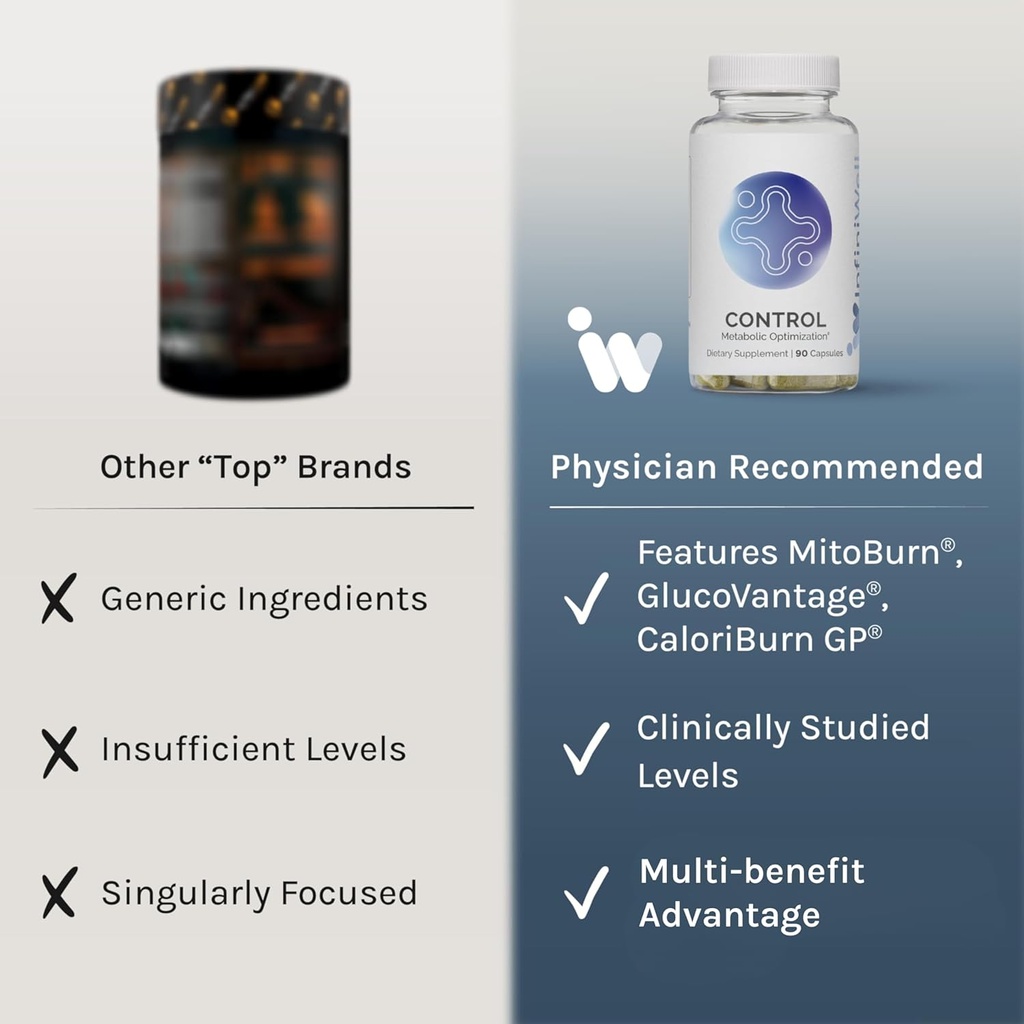 infiniwell-control---formulated-for-meta-4.jpg