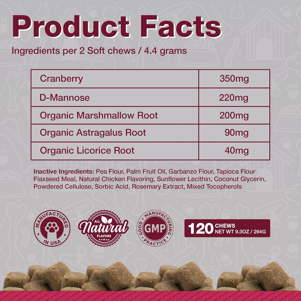 cranberry-supplements-for-dogs-urinary-t-6.jpg