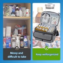 medicine-storage-bag-pill-bottle-organiz-2.jpg