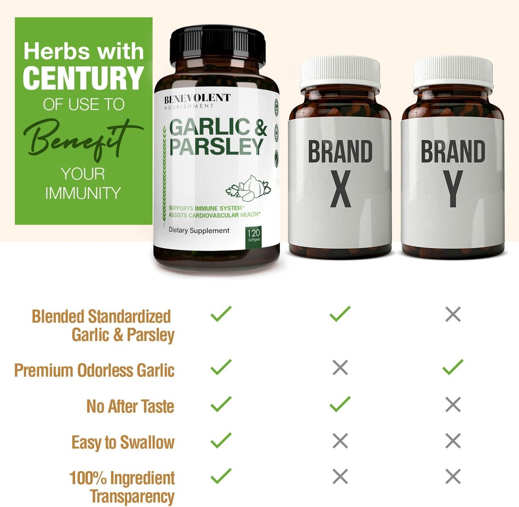 benevolent-garlic-supplements-odorless---4.jpg