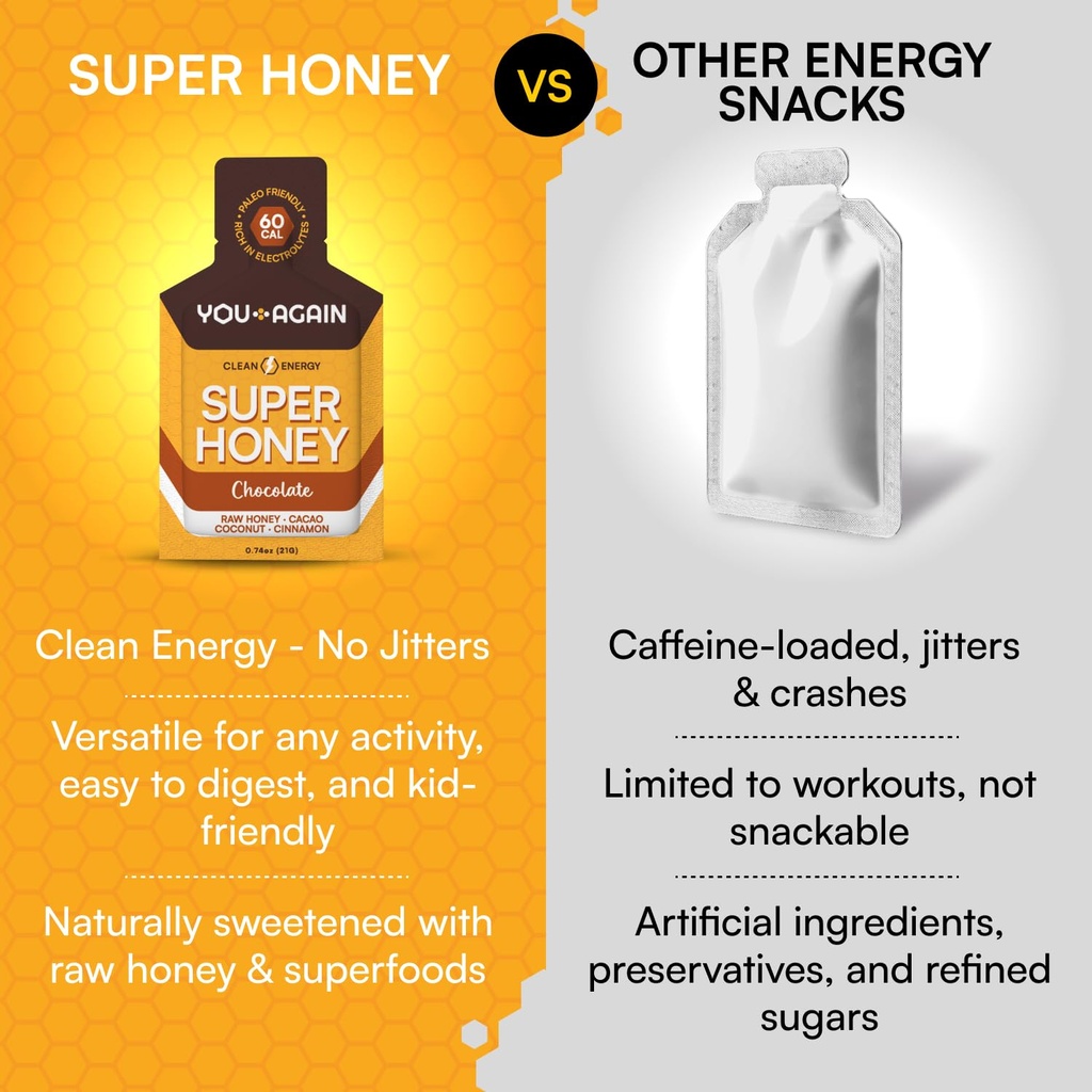 you-again-super-honey-chocolate-packets--3.jpg