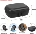 elonbo-asthma-inhaler-carrying-case-trav-3.jpg