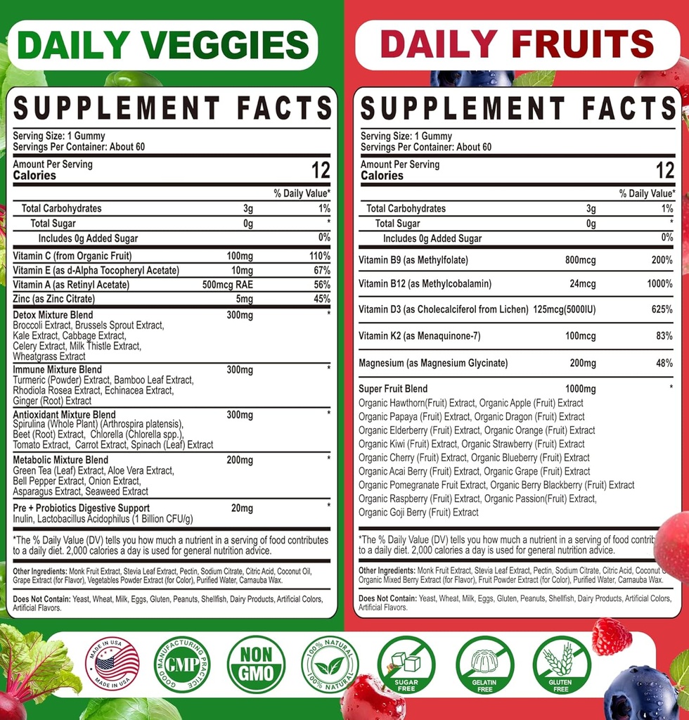 sugar-free-fruits-and-veggies-gummies-wd-2.jpg
