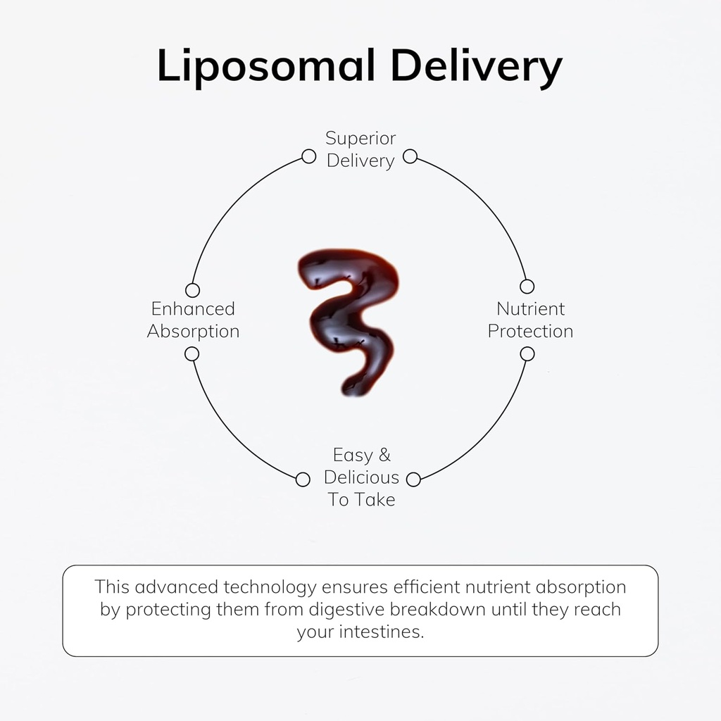 premium-liposomal-magnesium-supplement-s-6.jpg