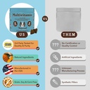 natural-dog-company-multivitamin-chews-c-6.jpg