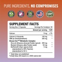 approved-science-dim---estrogen-metaboli-4.jpg