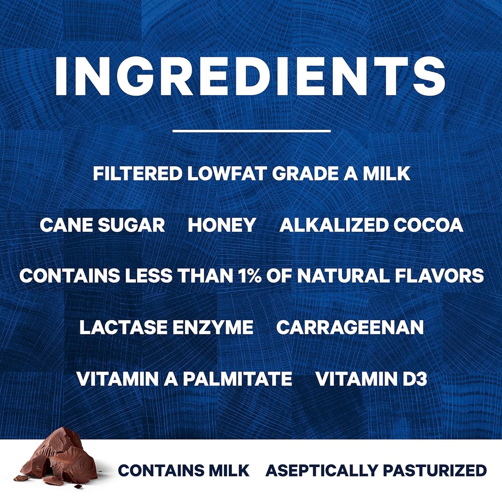 core-power-fairlife-26g-protein-milk-sha-3.jpg