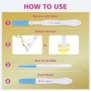 5-pack-carethetic-fsh-menopause-test-kit-5.jpg