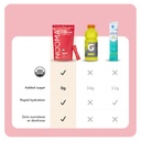 nooma-organic-sport-hydration-mix-hydrat-6.jpg