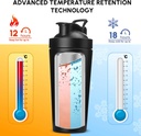 insulated-stainless-steel-protein-shaker-5.jpg