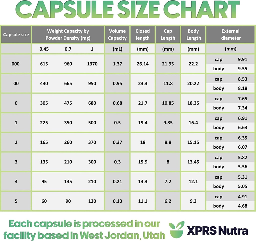 xprs-nutra-size-5-empty-capsules---1000--5.jpg