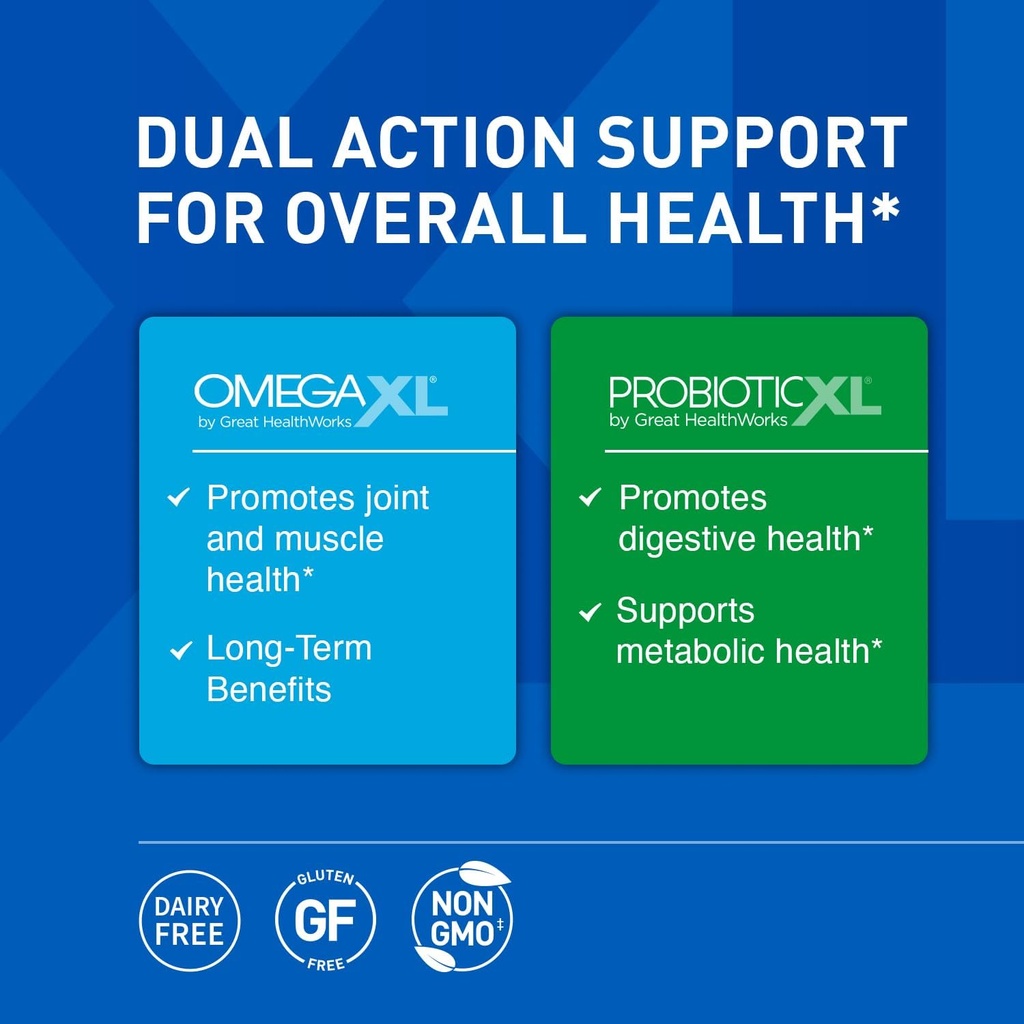 omegaxl-powerful-joint-and-muscle-suppor-2.jpg