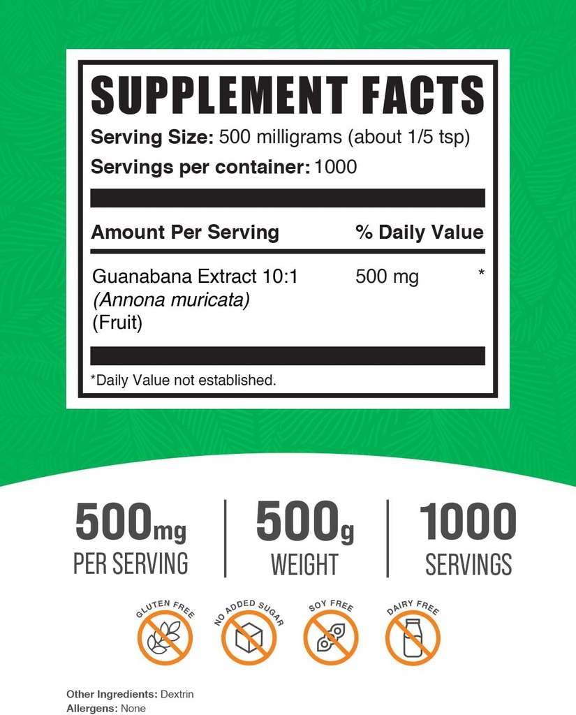 bulksupplementscom-soursop-fruit-extract-2.jpg