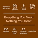 vegansmart-plant-based-protein-powder-by-5.jpg