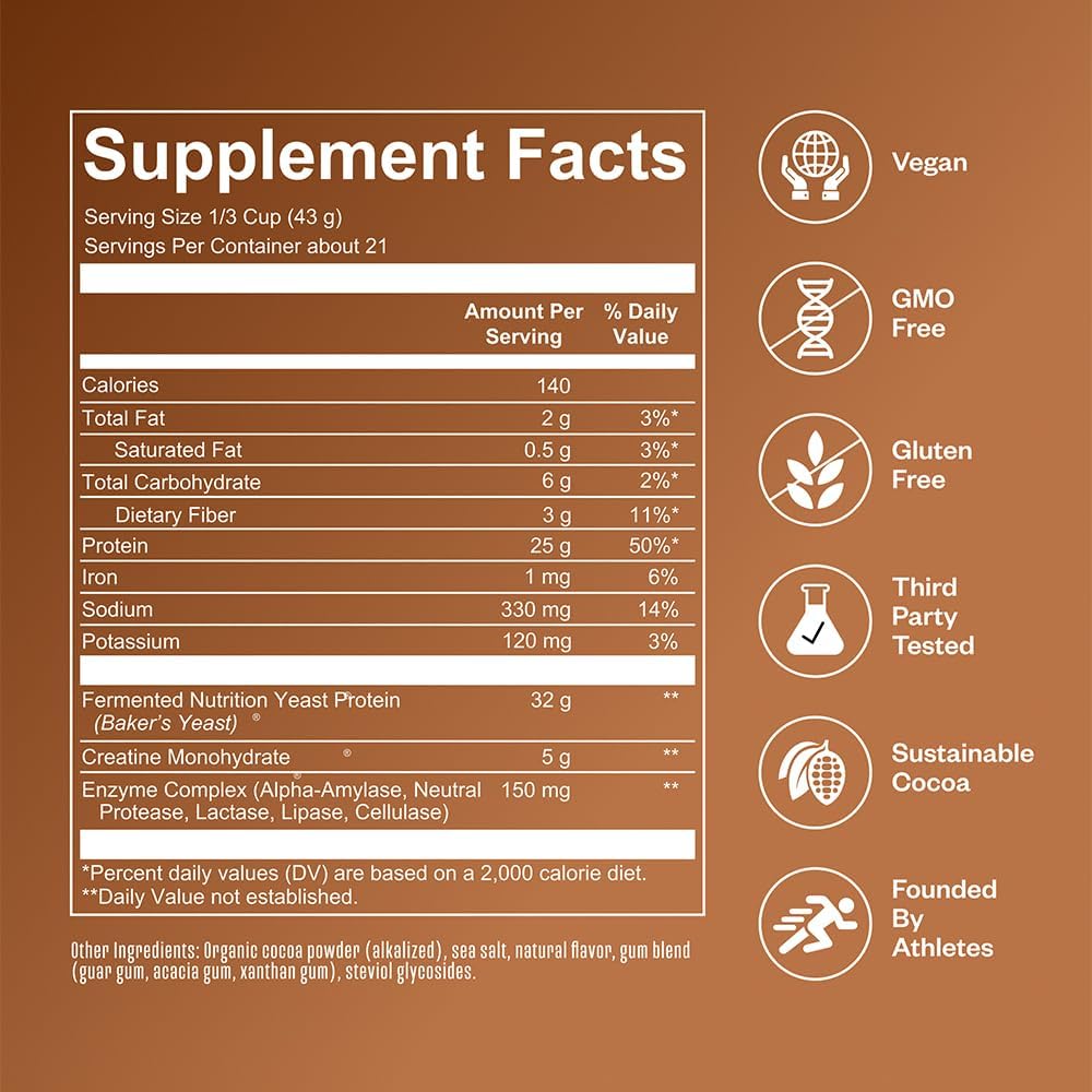 chocolate-protein-powder-sour-watermelon-6.jpg