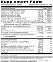 priority-one-vitamins-mega-stress-120-ta-2.jpg