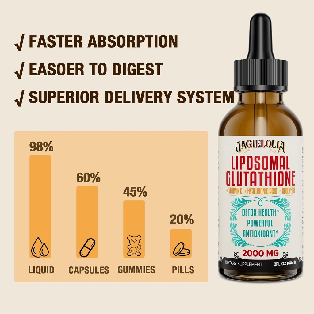 liposomal-glutathione-liquid-2000mg-anti-4.jpg