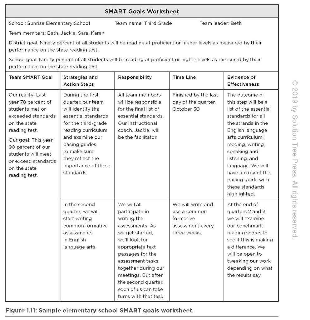 make-it-happen-coaching-with-the-four-cr-3.jpg