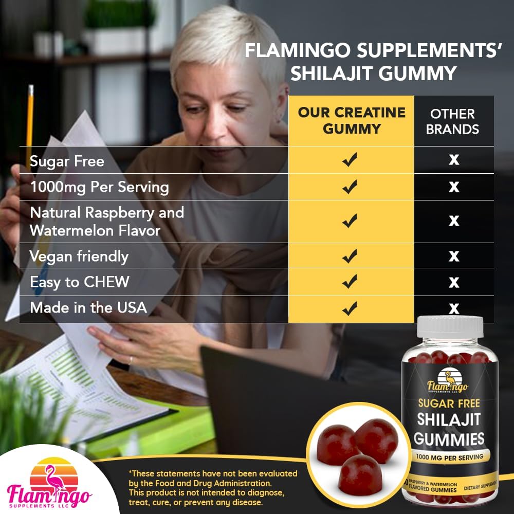 sugar-free-shilajit-gummies-1000mg-servi-4.jpg