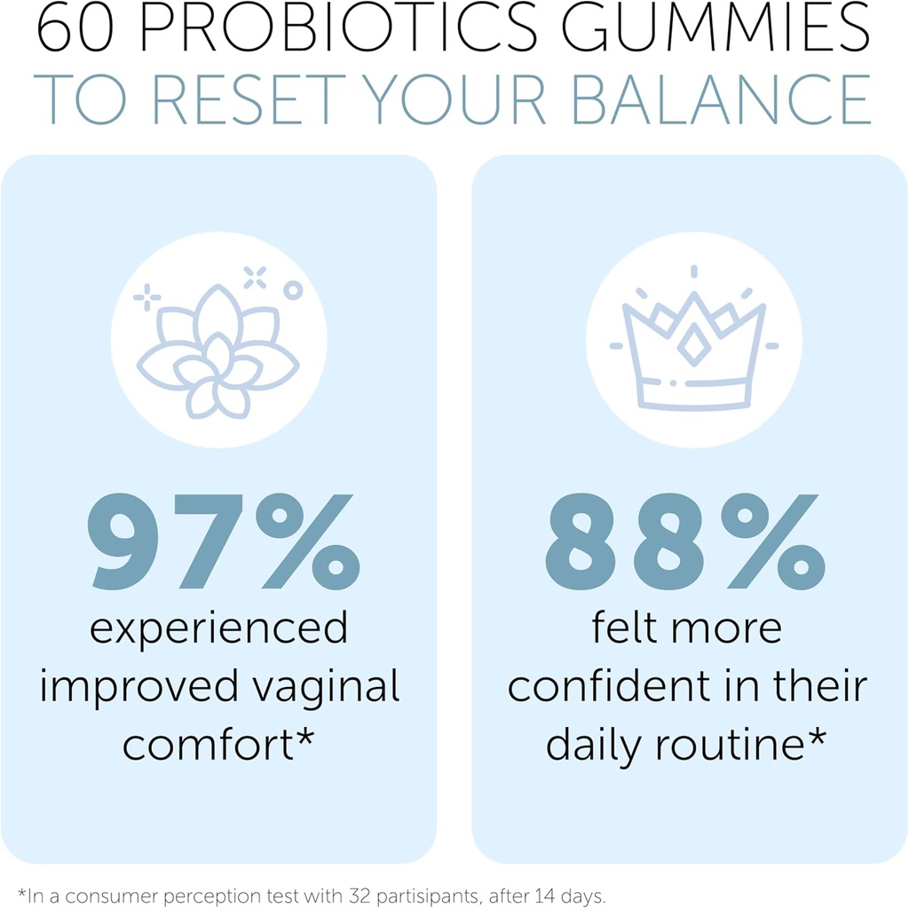 vaginal-probiotics-ph-balance-gummies-fo-6.jpg