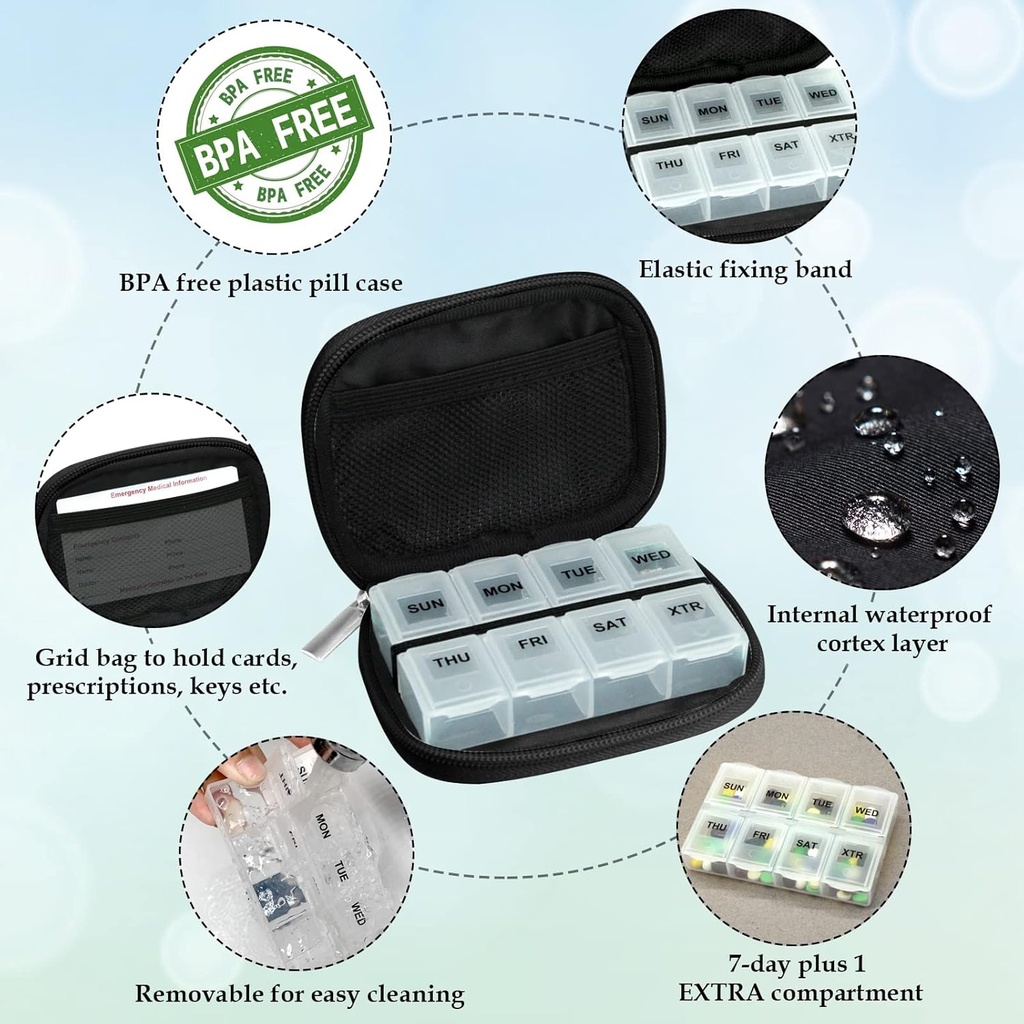 serfeymi-weekly-travel-pill-organizer-pi-4.jpg