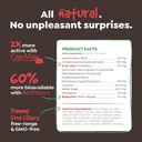 dog-uti-treatment---cranberry-supplement-2.jpg