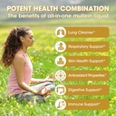 catfit-lymphatic-drainage-drops-for-lung-4.jpg
