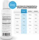 hi-lyte-electrolyte-powder-daily-hydrati-2.jpg