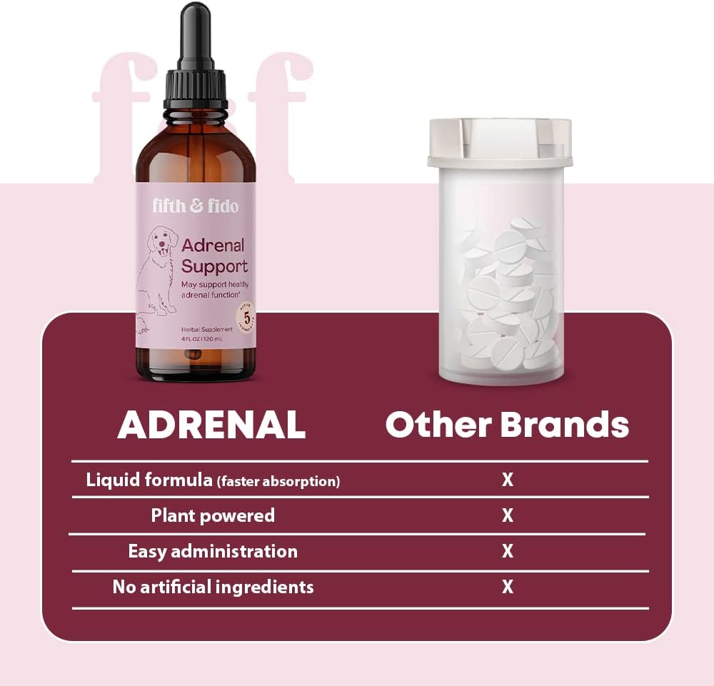 fifth-fido-adrenal-support-liquid-drops--4.jpg