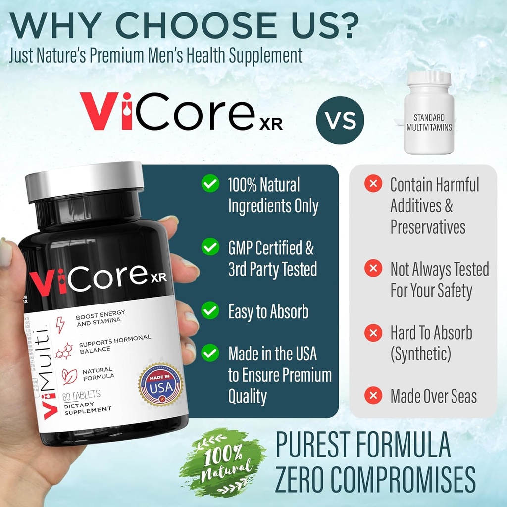 vicore-premium-mens-herbal-supplement-to-4.jpg