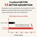 ubiquinol-coq10-600mg-softgel-active-for-5.jpg