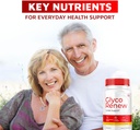 5-pack-glyco-renew---glyco-renew-blood-s-3.jpg