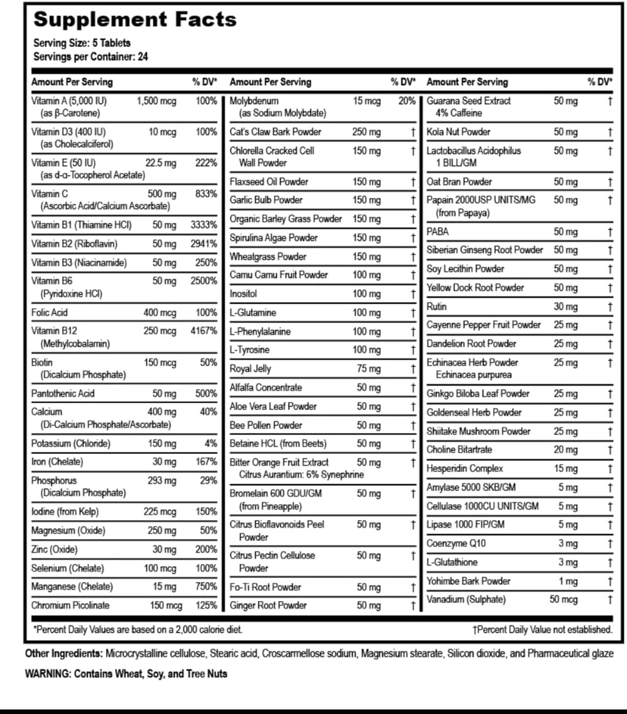 nutriya-super-multivitamins-and-minerals-2.jpg