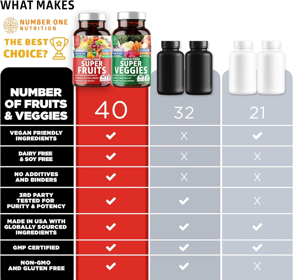 number-one-nutrition-n1n-premium-super-f-6.jpg