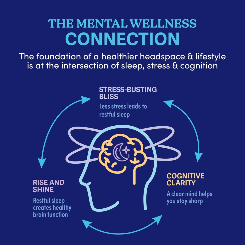 swanson-wioTM-proactive-mind-nourishment-6.jpg