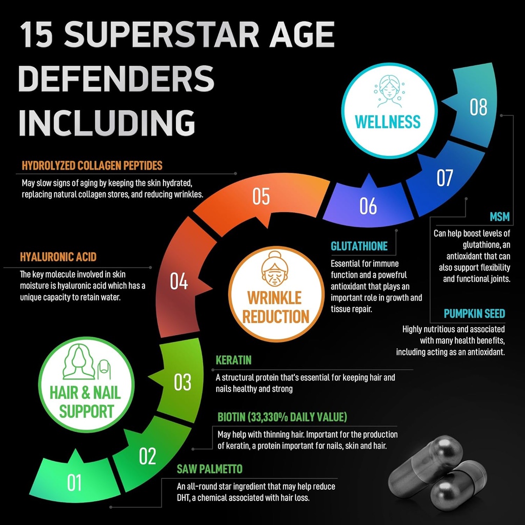 age-defense-beauty-collagen-matrix-and-l-4.jpg