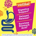 25-billion-probiotics-for-women-gummies--4.jpg